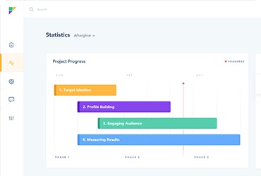 {{item.authore_images_alt}}